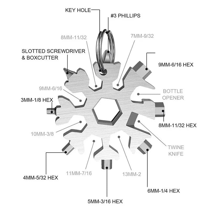 Multifunction Torque Wrench Tool