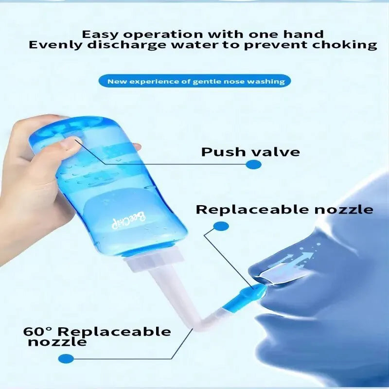 BreatheEase Nasal Wash Bottle