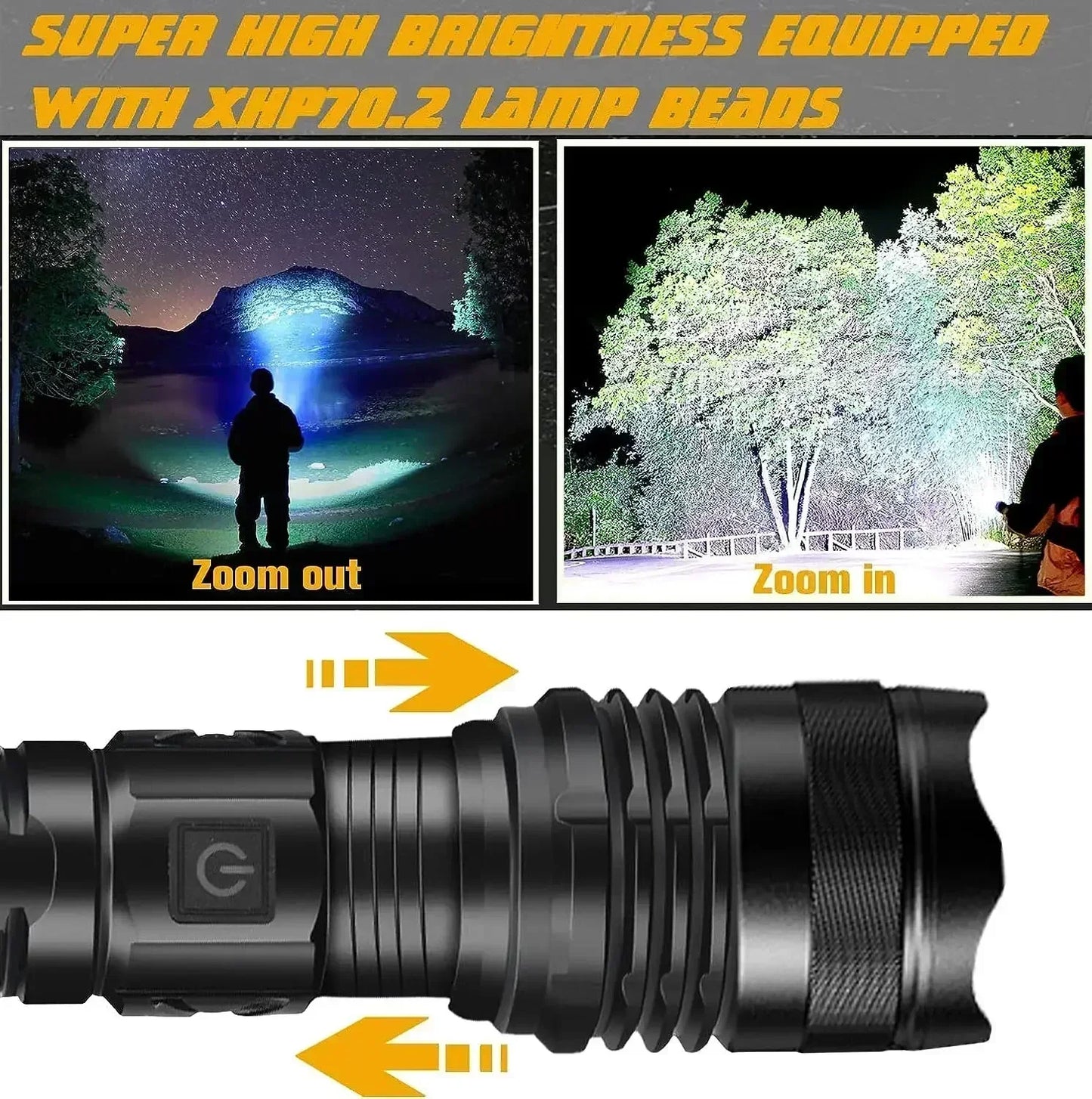 Ultra-High Power LED Flashlight