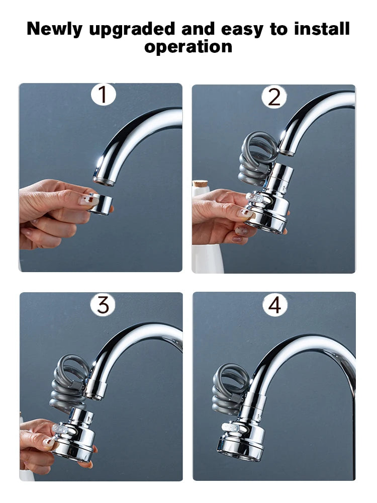 Rotating Faucet Spout.