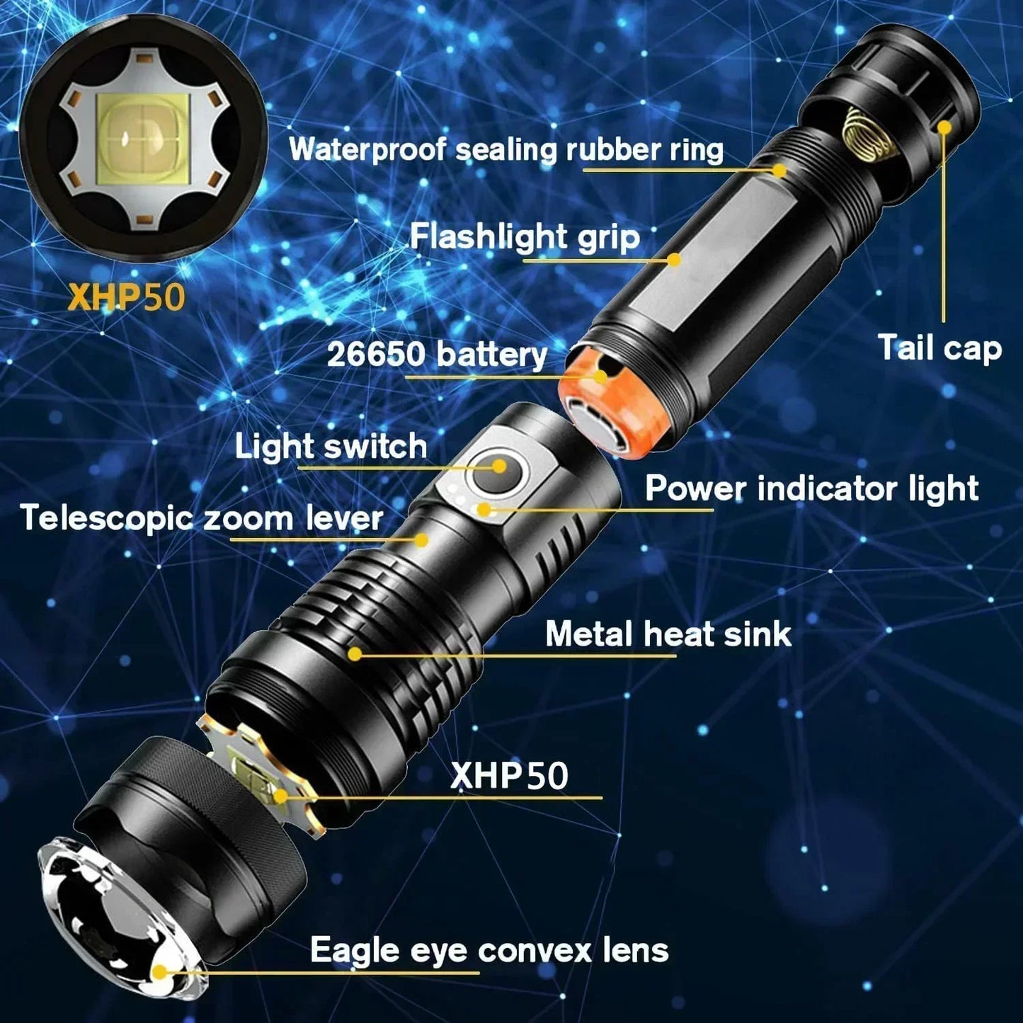 Ultra-High Power LED Flashlight