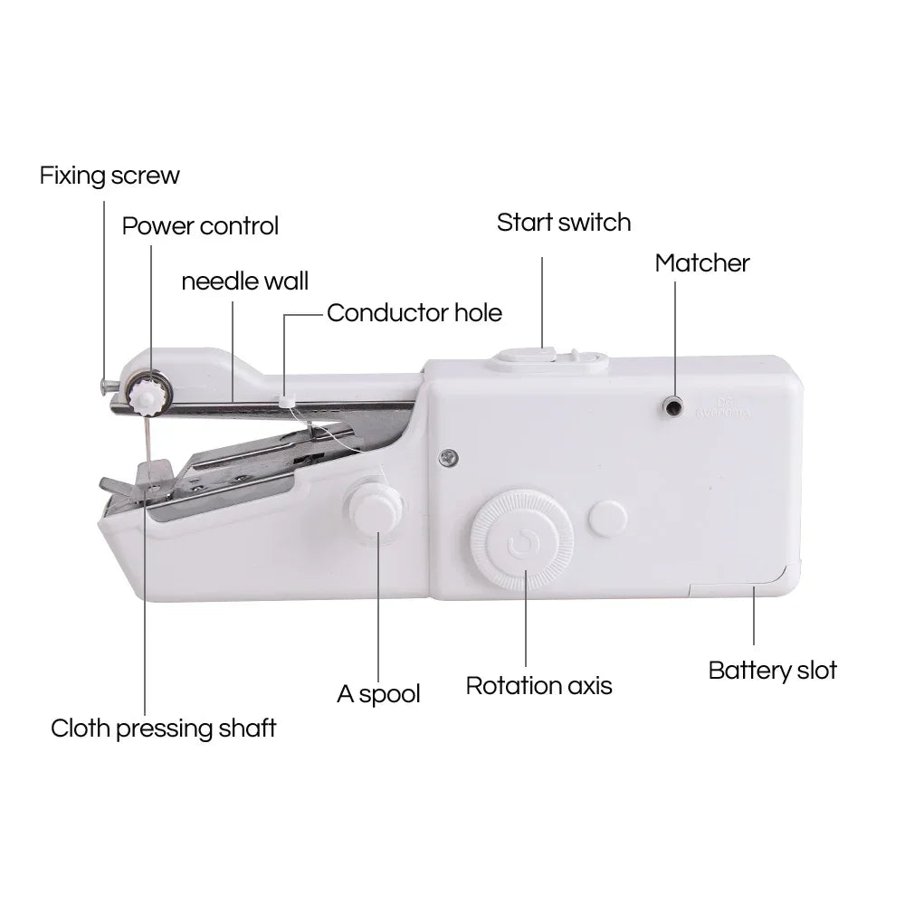 RapidThread™ Portable Handheld Sewing Machine