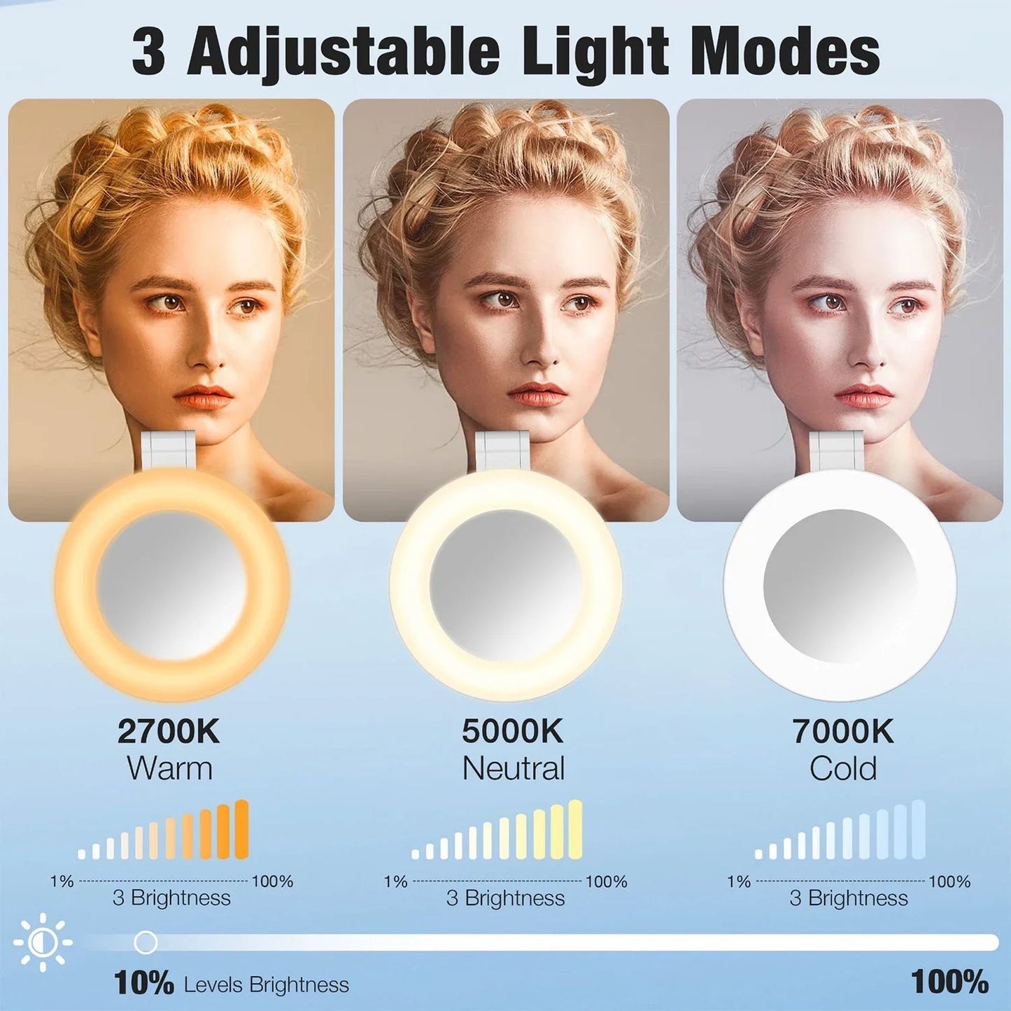 Magnetic Wireless LED Ring Light