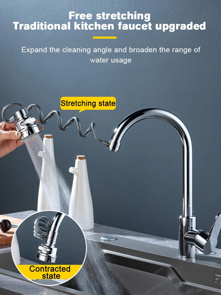 Rotating Faucet Spout.