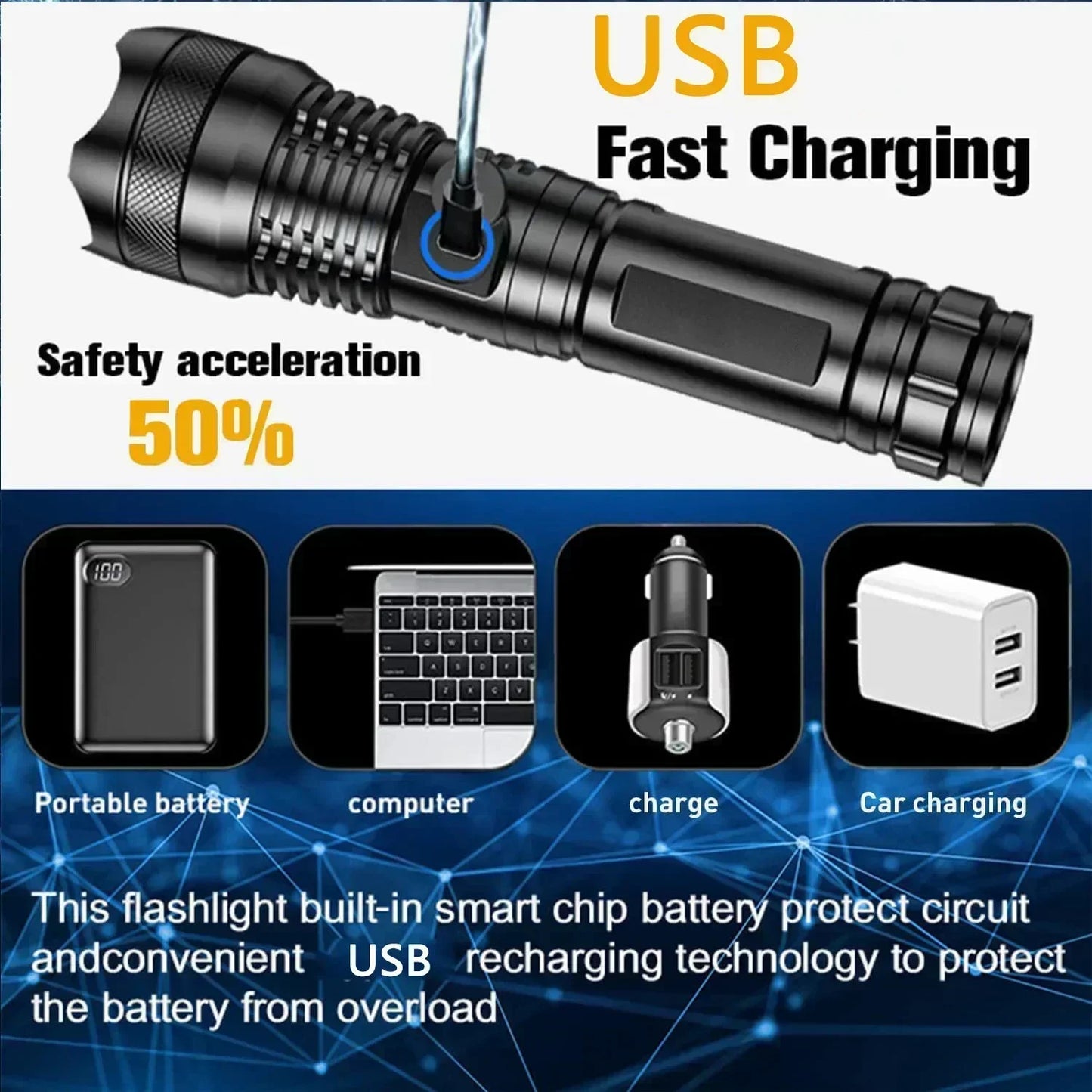 Ultra-High Power LED Flashlight