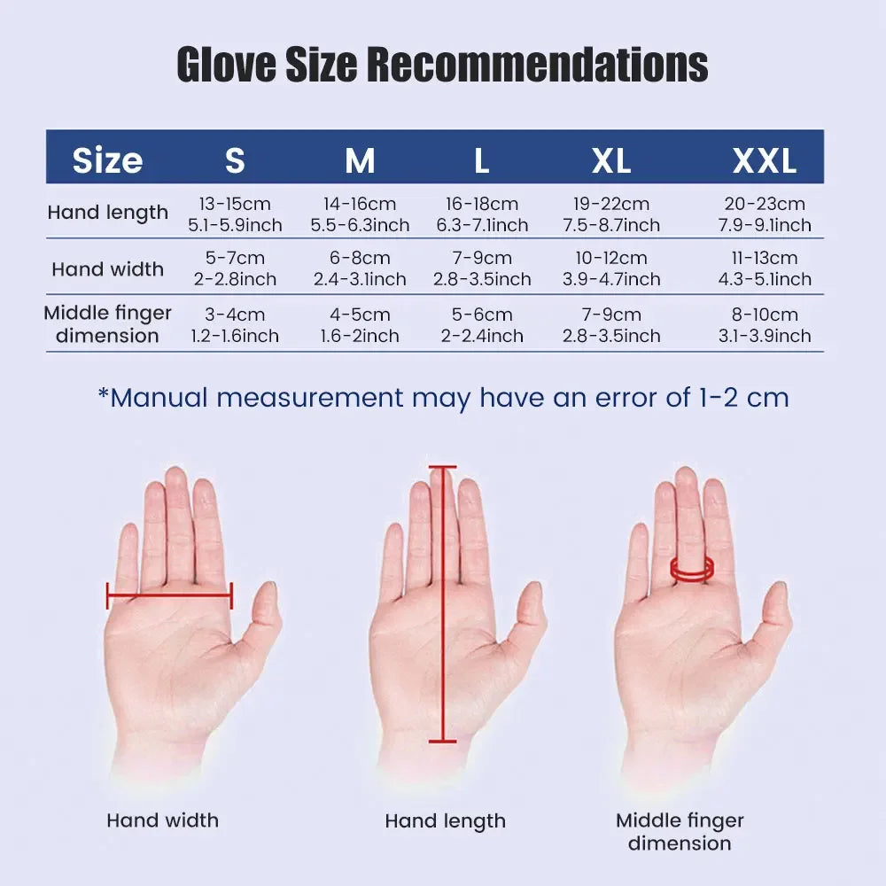 PhysioGrip™ Hand Rehabilitation Robotic Glove