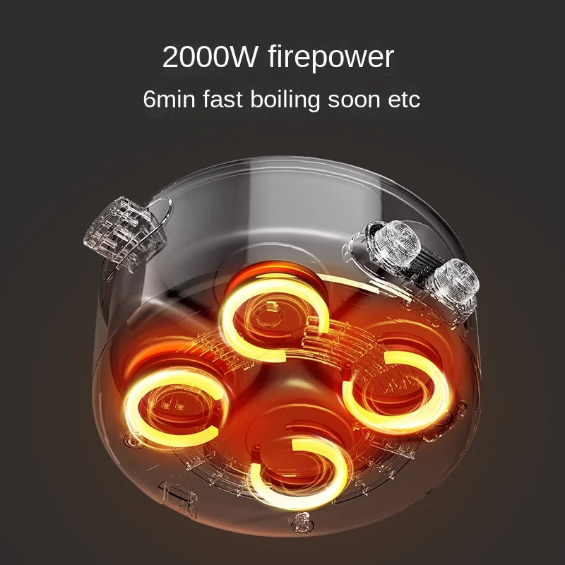 MasterPot™ Electric Hot Pot & Chafing Dish