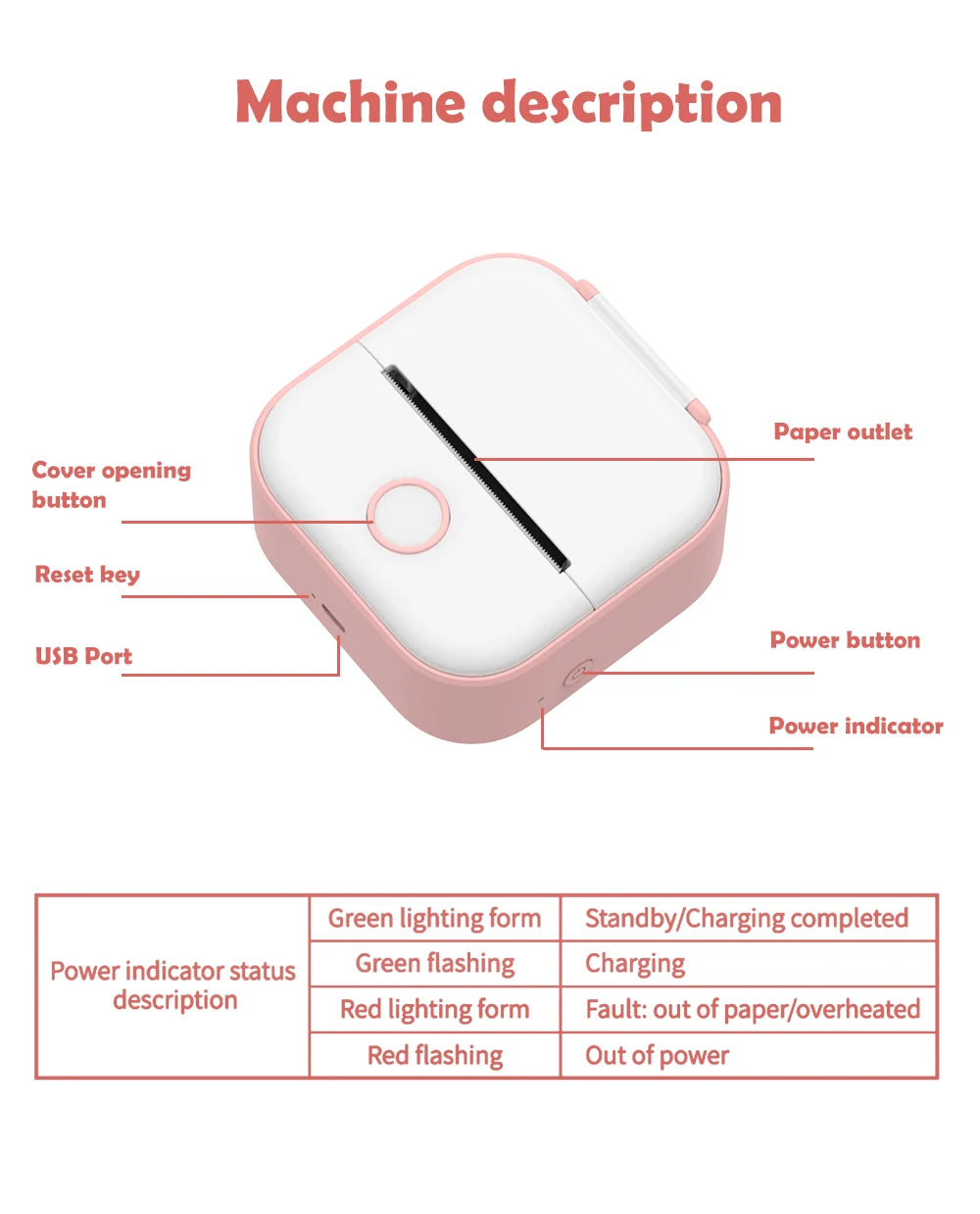 PocketPrint™ Your Portable Labeling Solution