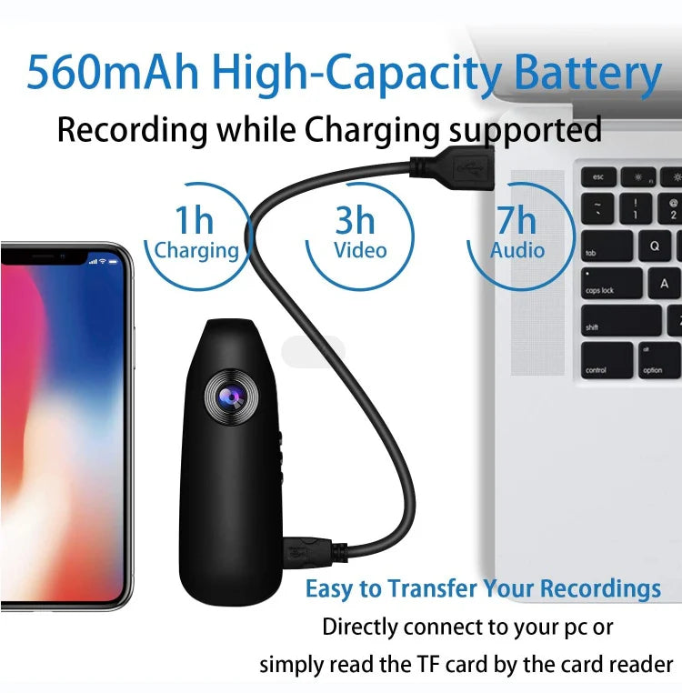 TheStorche™ Detect Clip Body Camera