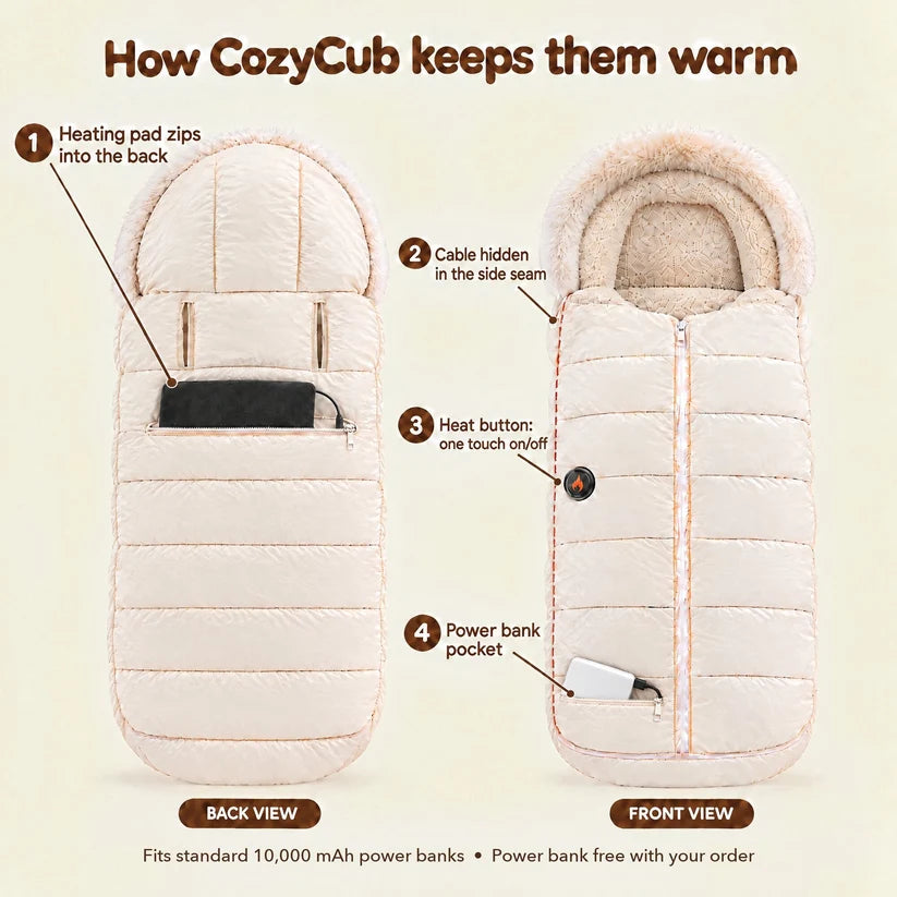 Cozy Heated Stroller Footmuff