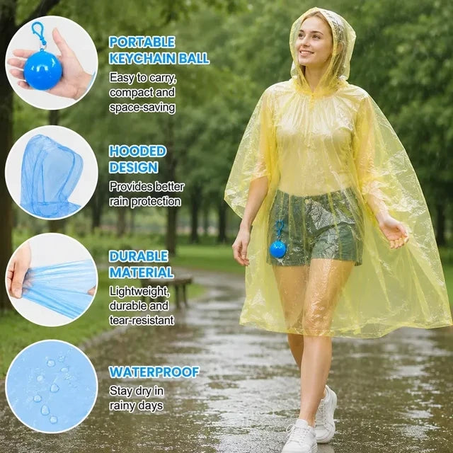Pocket Sized Raincoat Keychain