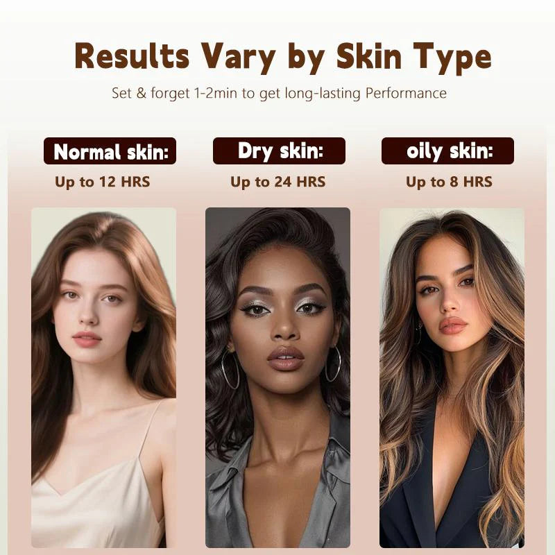 Eyebrow Tint Kit