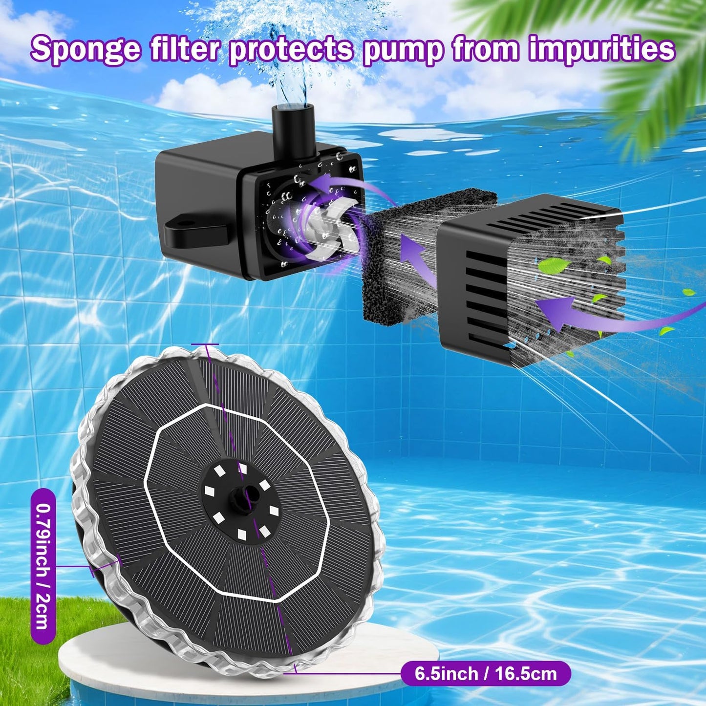 3.5W Solar Fountain for Bird Bath