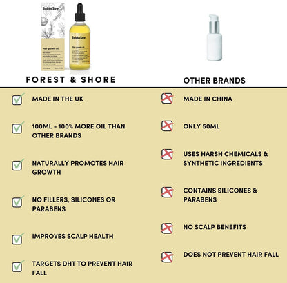 Natural Hair Growth Oil
