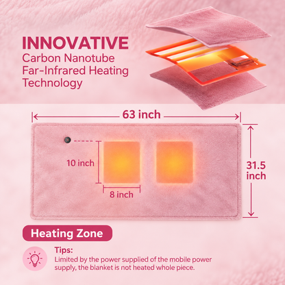 CozyHeat Wrap Blanket