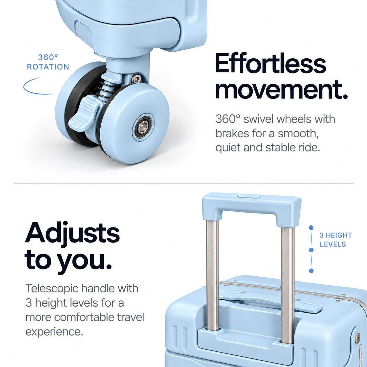 TravelMate Ride On Suitcase