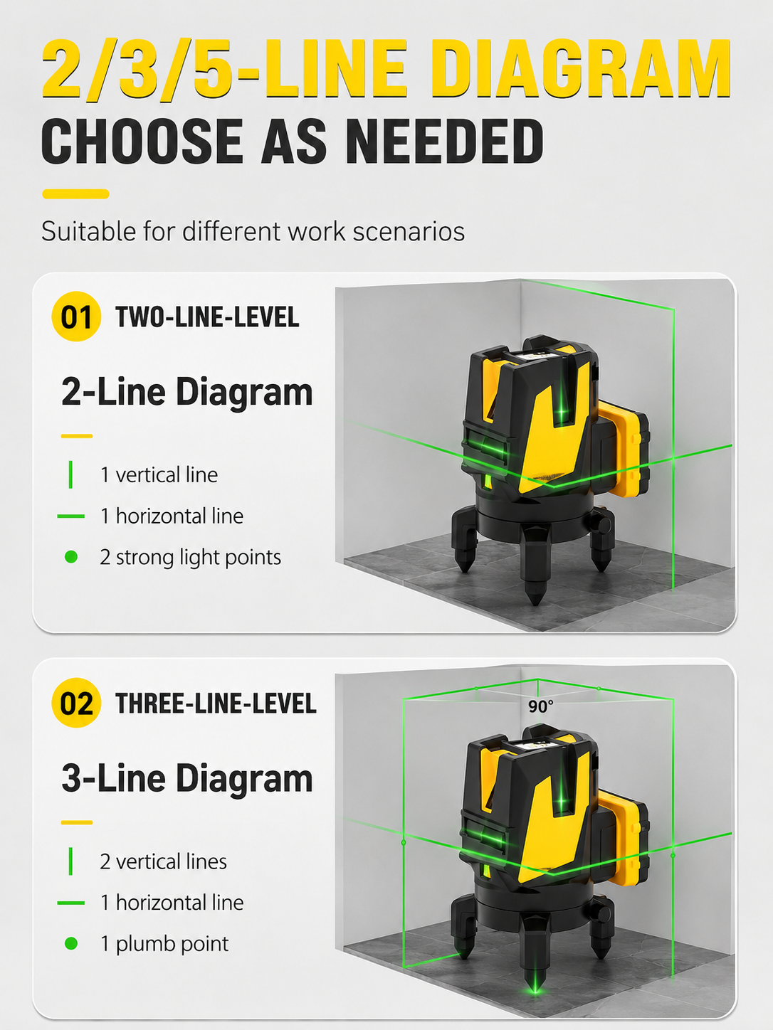 360° Self-Leveling Laser Level