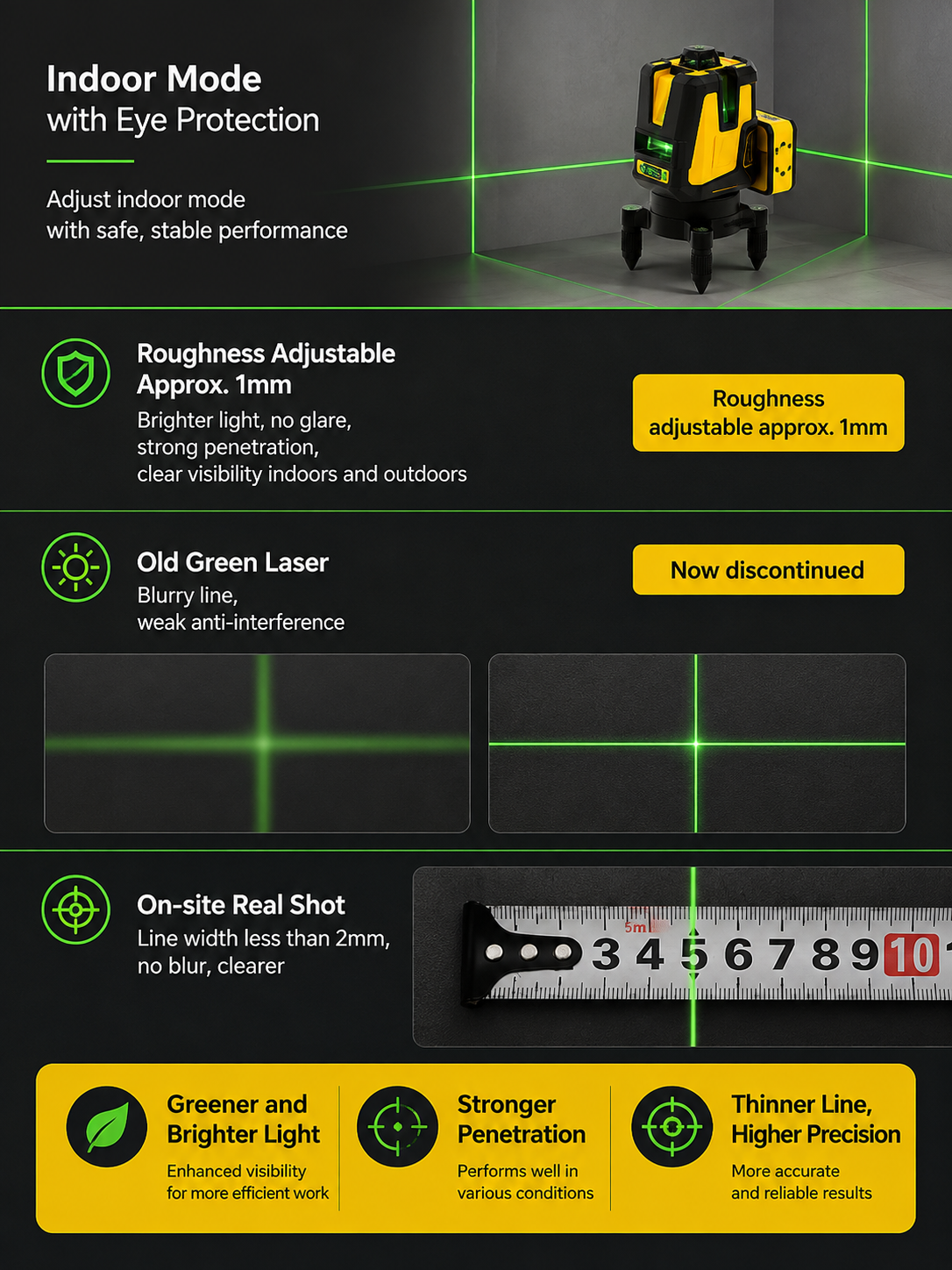 360° Self-Leveling Laser Level