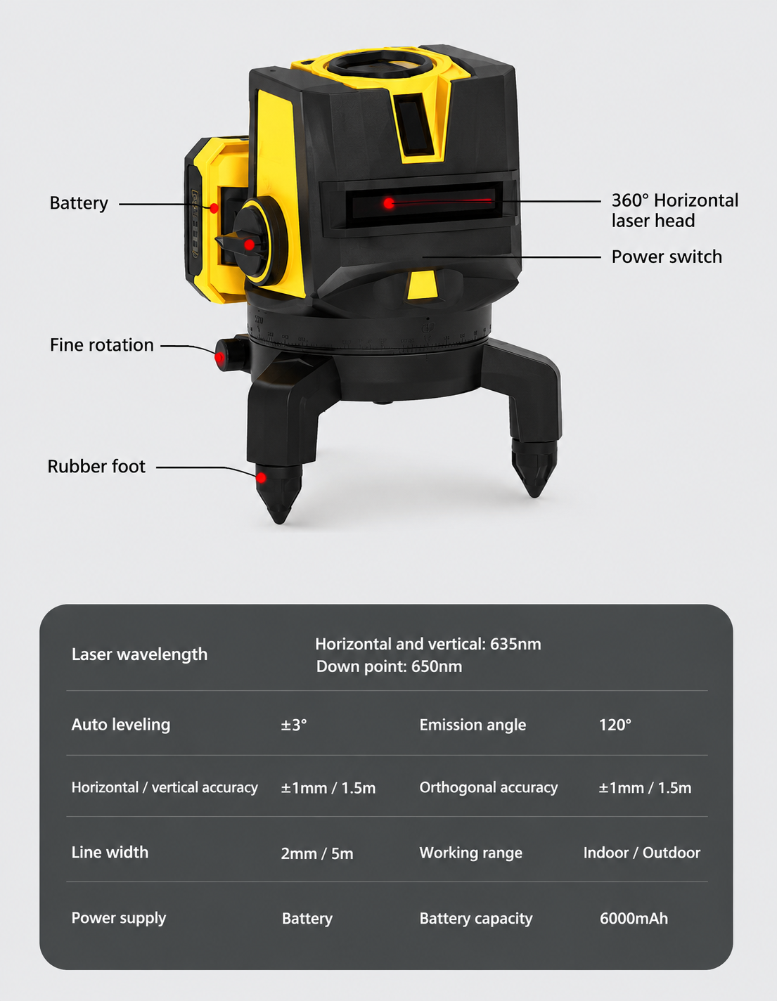 360° Self-Leveling Laser Level