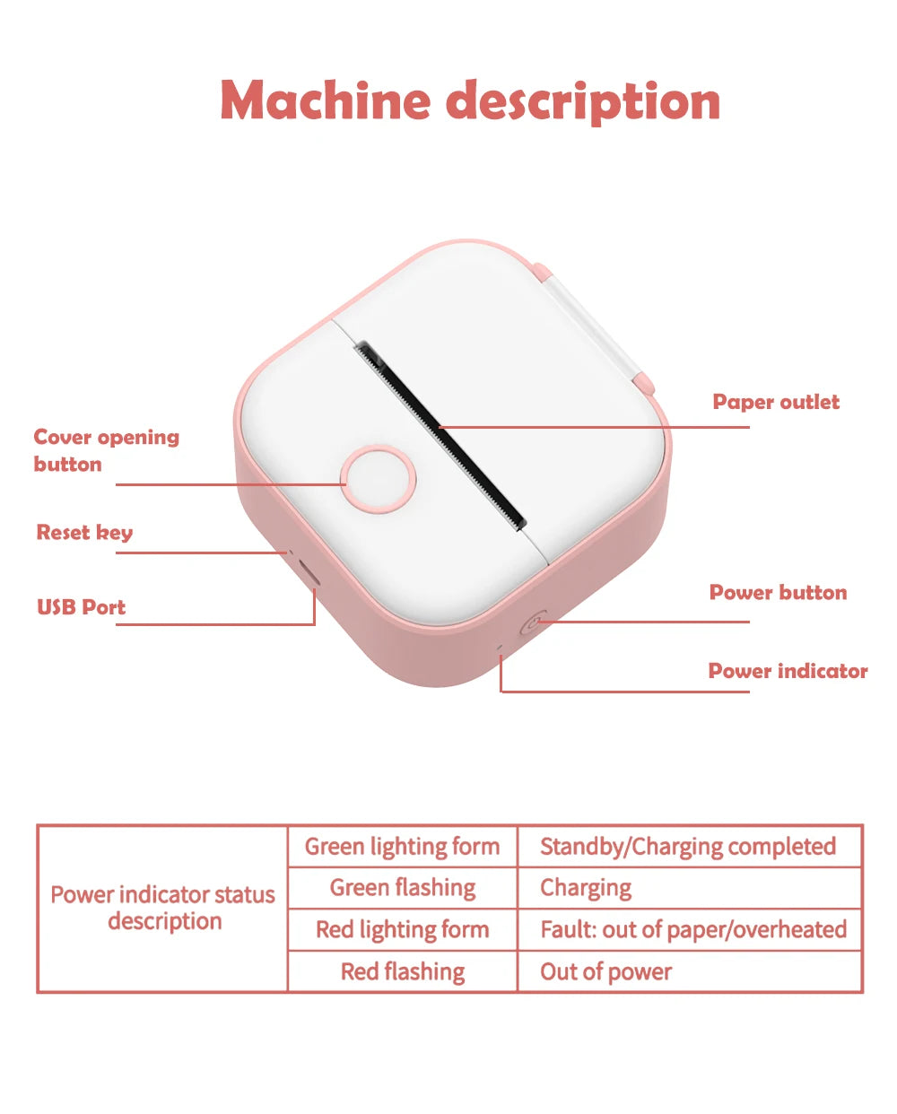 PocketPrint™ Your Portable Labeling Solution
