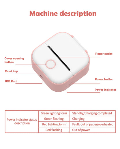 PocketPrint™ Your Portable Labeling Solution