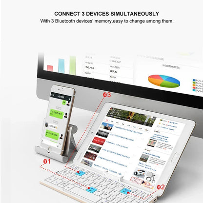 Compact Multi-Device Wireless Keyboard