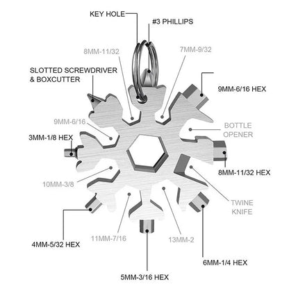 Multifunction Torque Wrench Tool