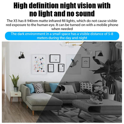 MINI WIFI CAM