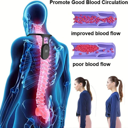 Ultrasonic Portable Lymphatic Massager