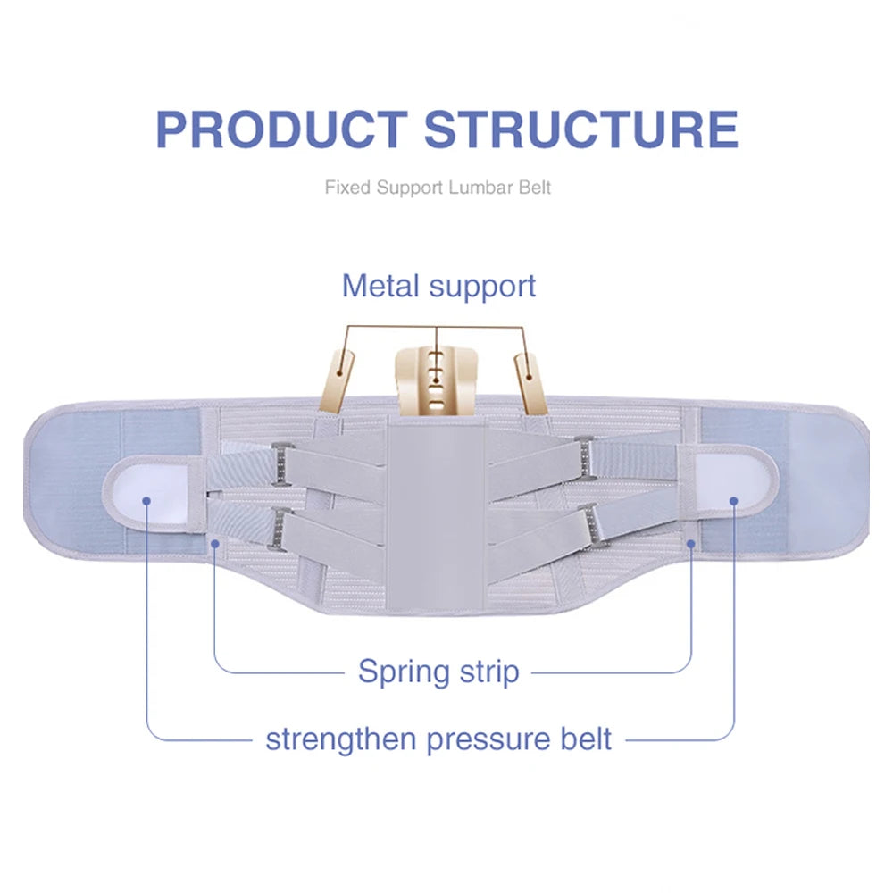 Lumbar Support Belt