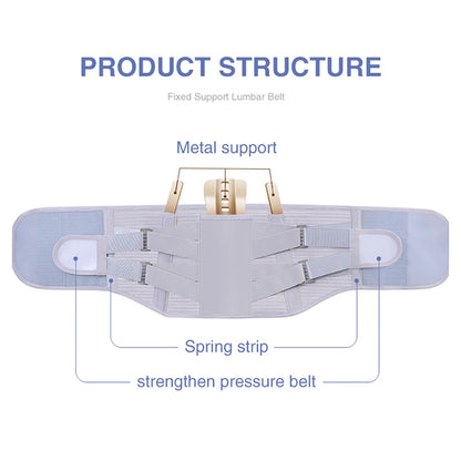 Lumbar Support Belt