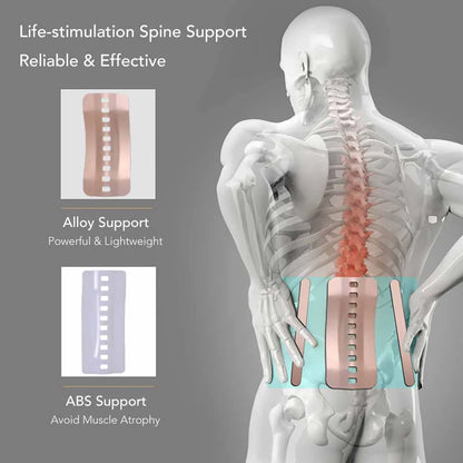 Lumbar Support Belt