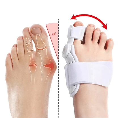 FlexFix™ Toe Splint