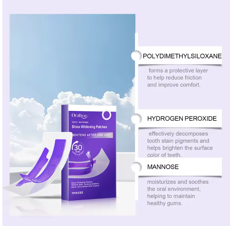 Teeth Whitening Strips
