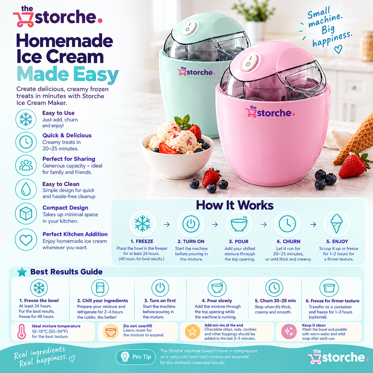 Mini Electric Ice Cream Maker