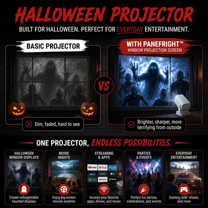Smart Mini Projector